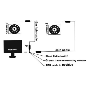 Kit camera mers inapoi pentru camion cu display 7inch 12-24V ATA02163