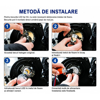 Becuri LED H3 M8 Pro -set 2 bucati  Iluminare  puternica pentru faruri | Auto Tuning Alin
