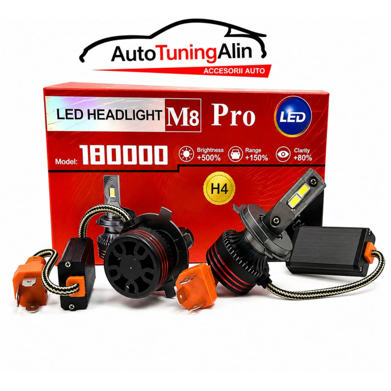 Becuri LED H4 M8 Pro -set 2 bucati  Iluminare  puternica pentru faruri | Auto Tuning Alin