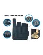 Covorase Auto