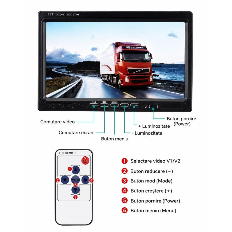 Kit de mers inapoi cu camera si monitor display de 7 inch 12V-24V pentru Camioane,Bus-uri,Autocare